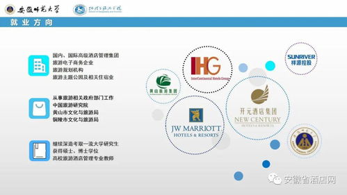 探訪安徽師范大學(xué)地理與旅游學(xué)院酒店管理系 培育行業(yè)精英，開(kāi)啟酒店管理新篇章